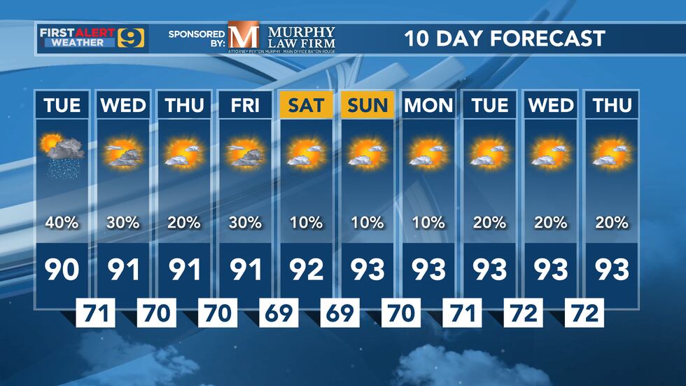10 day forecast as of Tuesday, May 31.