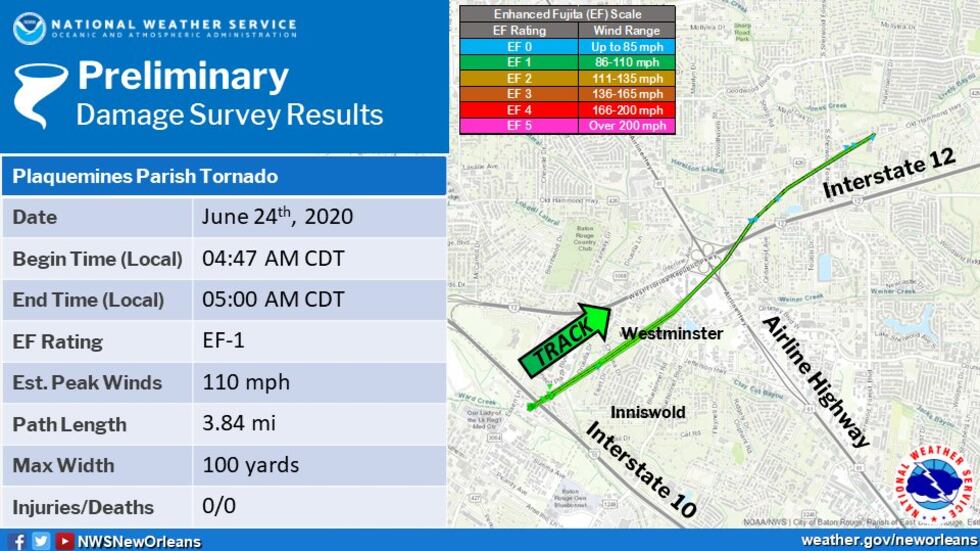 The National Weather Service confirms a tornado moved through the Westminster area in EBR...