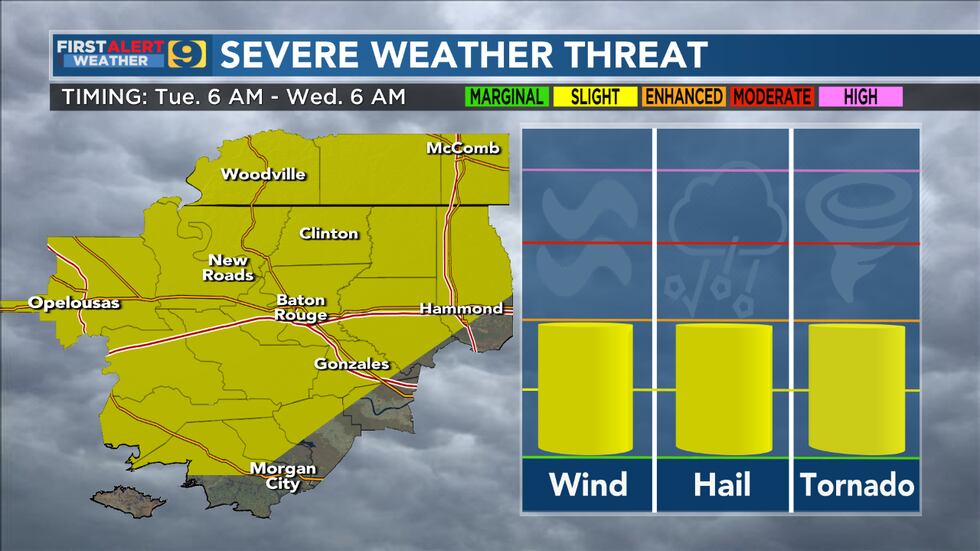 Severe weather threat