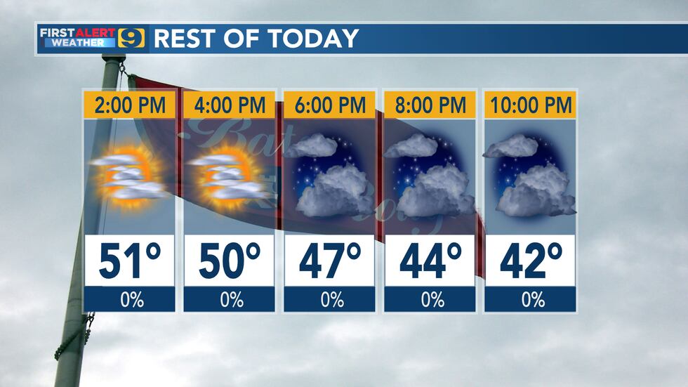 FIRST ALERT FORECAST: Wednesday, January 25