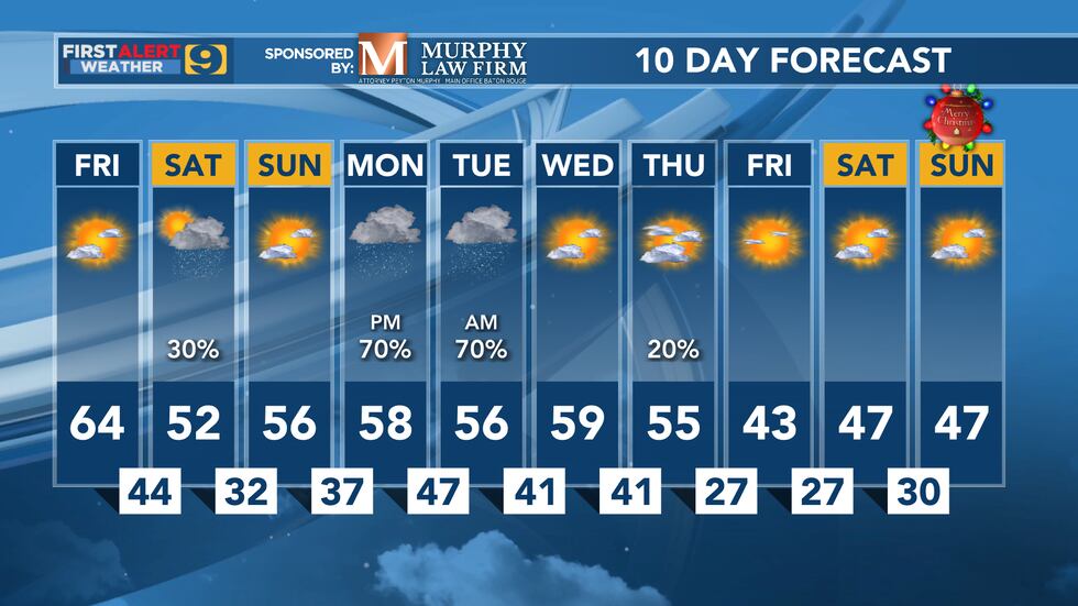 FIRST ALERT FORECAST: Friday, December 16