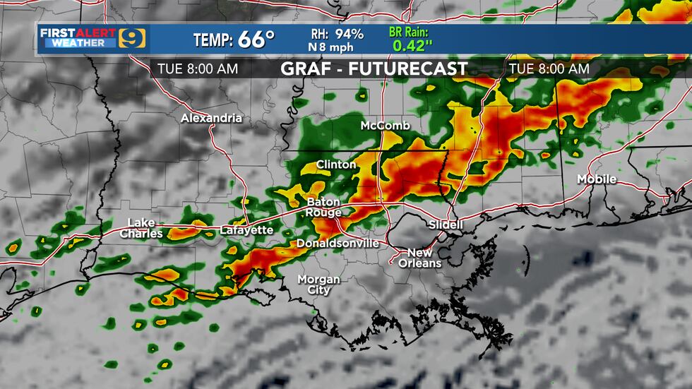 FIRST ALERT FORECAST: Monday, March 27