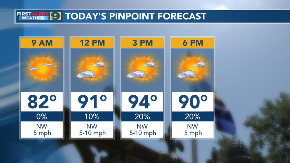 Pinpoint forecast for Monday, August 23.