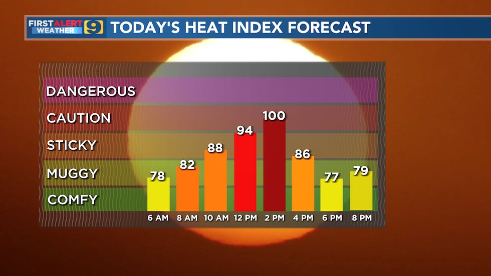 Heat index forecast for Tuesday, May 31.