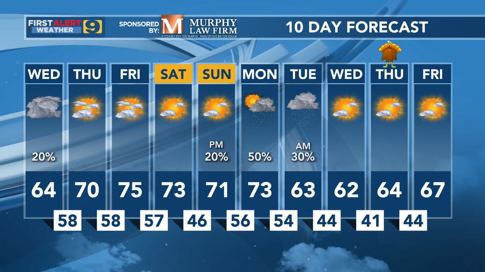 FIRST ALERT FORECAST: Wednesday, November 15