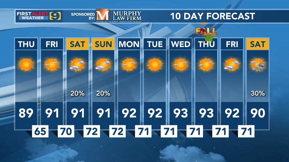 FIRST ALERT FORECAST: Thursday, September 15