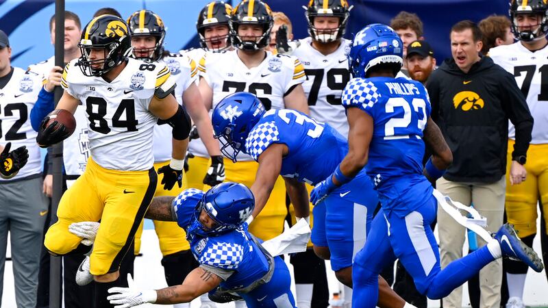 Iowa Football: Predictions for the Hawkeyes in 2023 - Black Heart