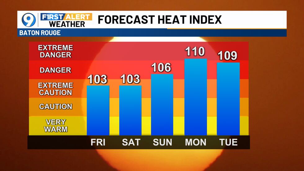 First Alert Forecast: Friday, June 21st