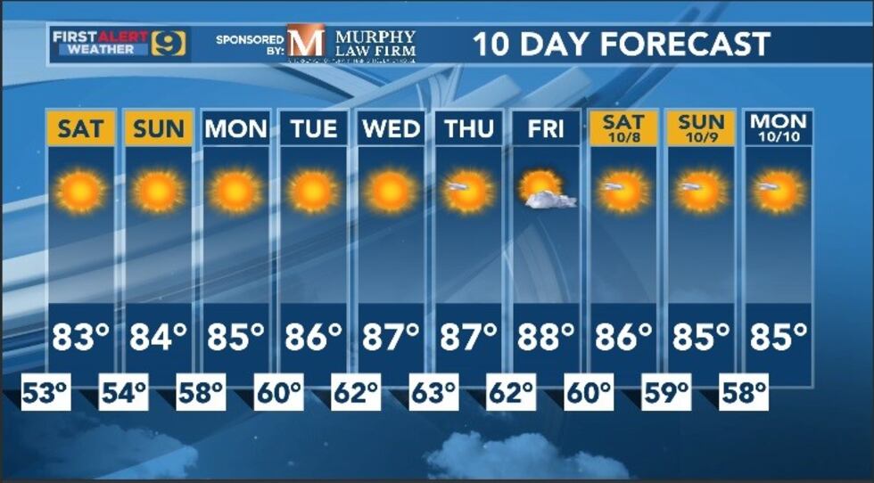 10 Day Forecast