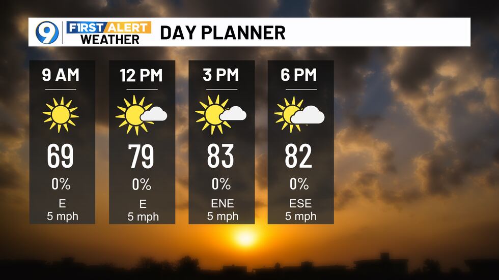 First Alert Forecast: Wednesday, April 24th