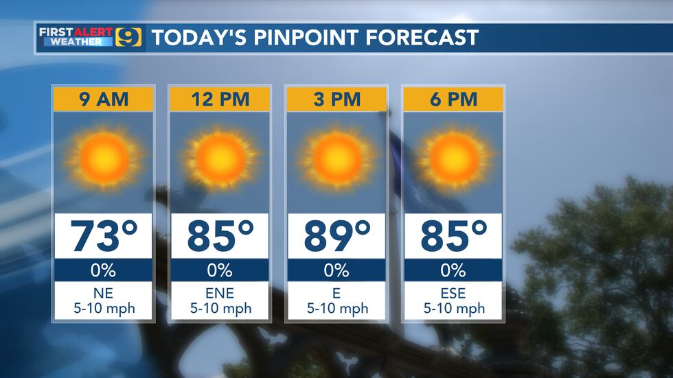 FIRST ALERT FORECAST: Thursday, September 15
