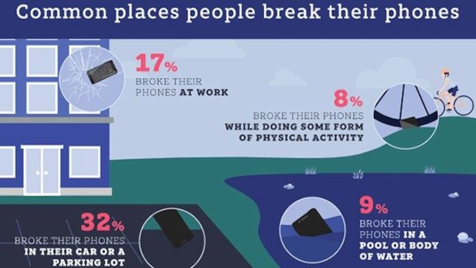 Source: All Home Connections