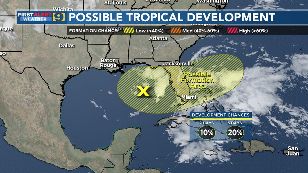 Possible Tropical Development