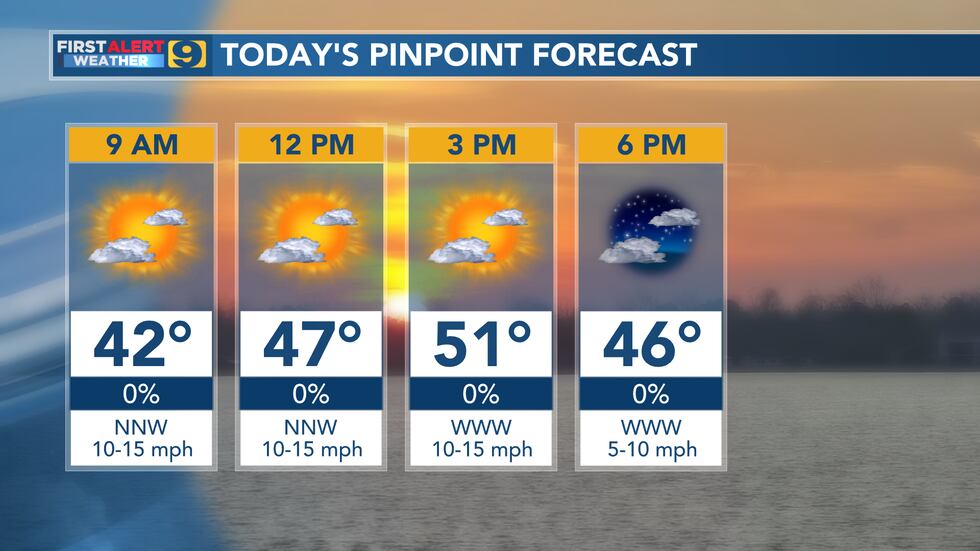 FIRST ALERT FORECAST: Friday, February 17