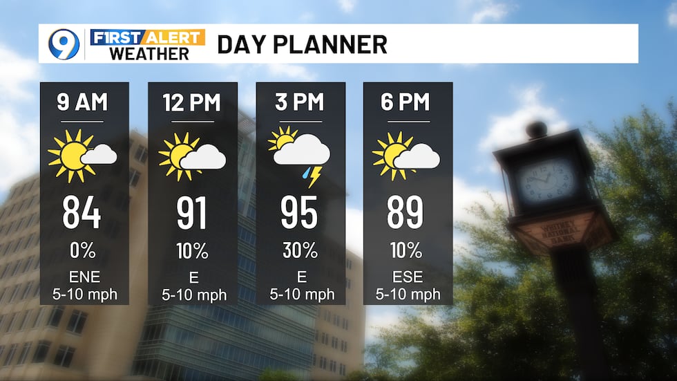 First Alert Forecast: Friday, June 21st