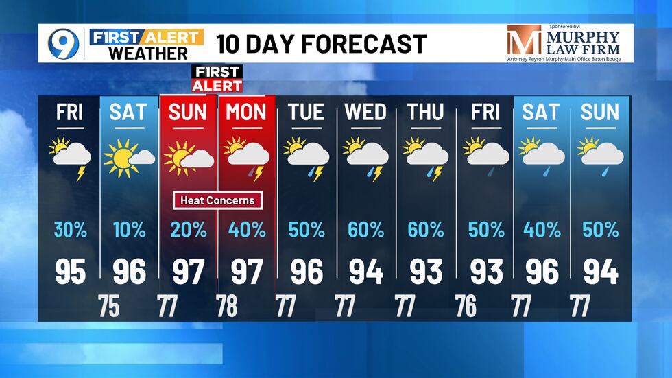First Alert Forecast: Friday, June 21st