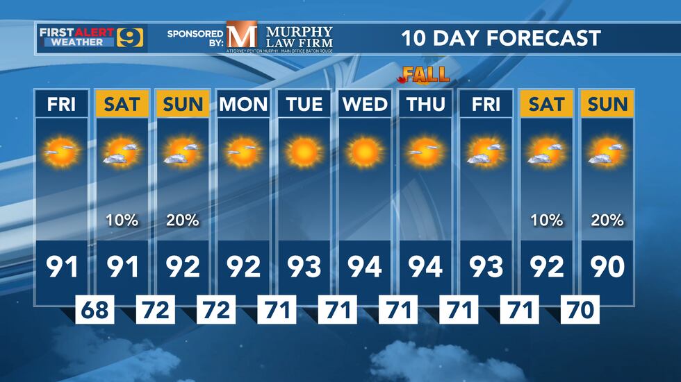 FIRST ALERT FORECAST: Friday, September 16