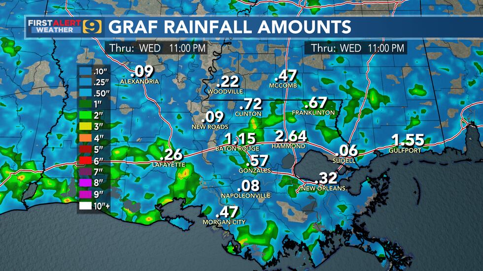 FIRST ALERT FORECAST: Monday, September 25