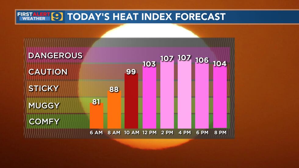 Heat index forecast for Monday, August 23.