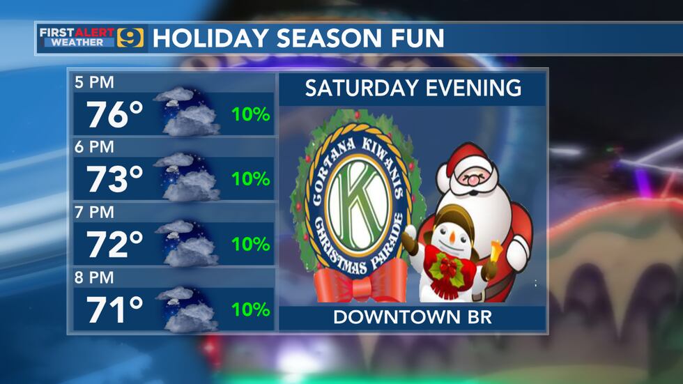 Holiday Season Fun