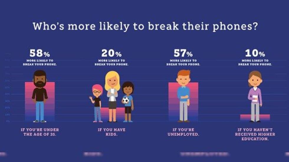 Source: All Home Connections