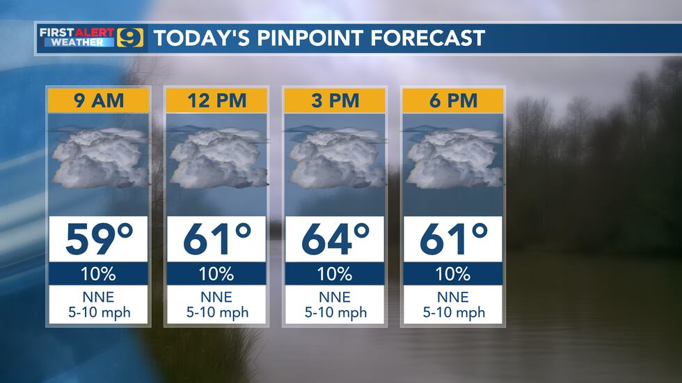 FIRST ALERT FORECAST: Wednesday, November 15