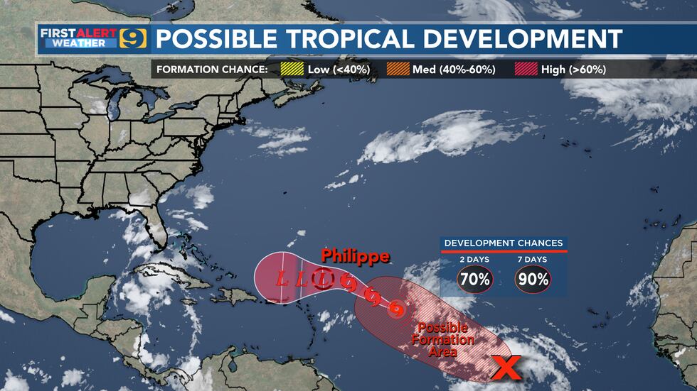 Possible Tropical Development