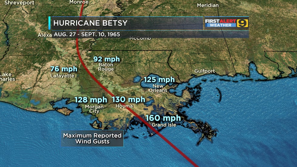 Maximum wind gusts reported in association with Hurricane Betsy. Some of the values shown are...