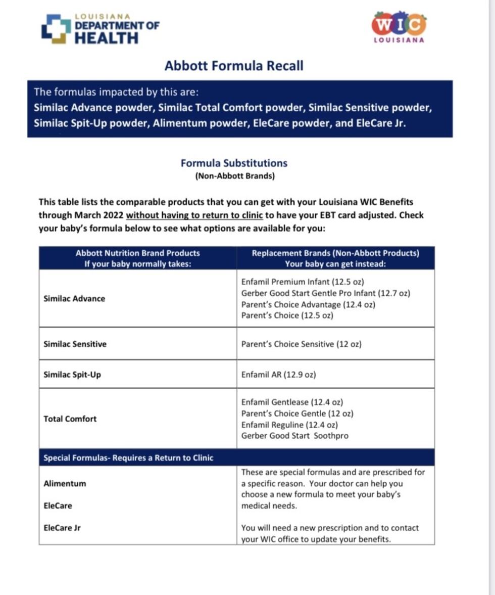 Louisiana WIC has received a federal waiver to get Non-Abbott formula.