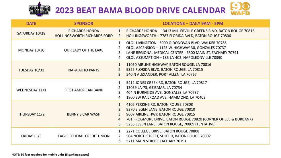 There are multiple locations you can donate at through Nov. 3 from 9 a.m. to 5 p.m.