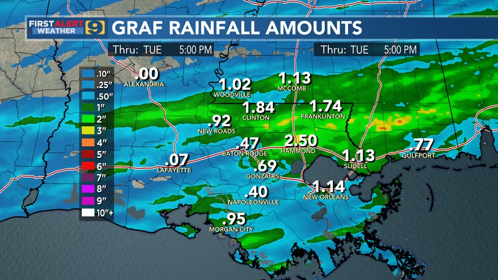FIRST ALERT FORECAST: Monday, March 27